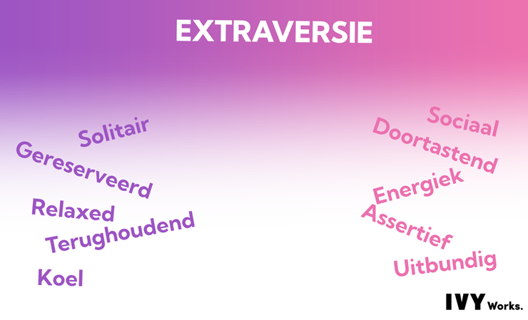 extraversie